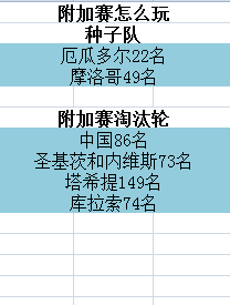 足坛中锋历史排名_中锋足球亚洲排名历史最高_亚洲足球历史十大中锋排名